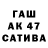 ГАШ индика сатива Ratnakar Nayak